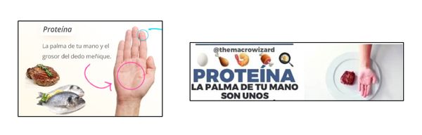 cómo medir las raciones de proteína