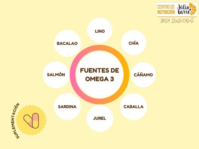 fuentes de omega3 para artritis reumatoide